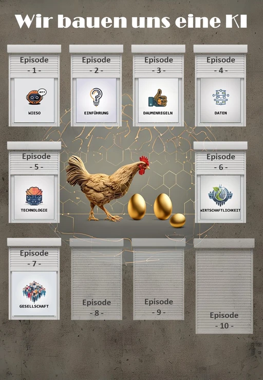 KI gerneriertes Bild mit Huhn, drei goldenen Eiern und dem Bild der Episode 7 Gesellschaft