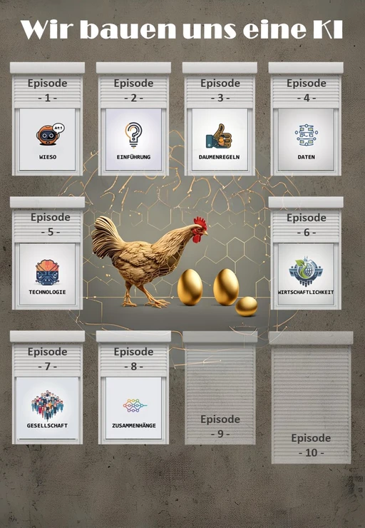 KI gerneriertes Bild mit Huhn, drei goldenen Eiern und dem Bild der Episode 8 Zusammenhänge
