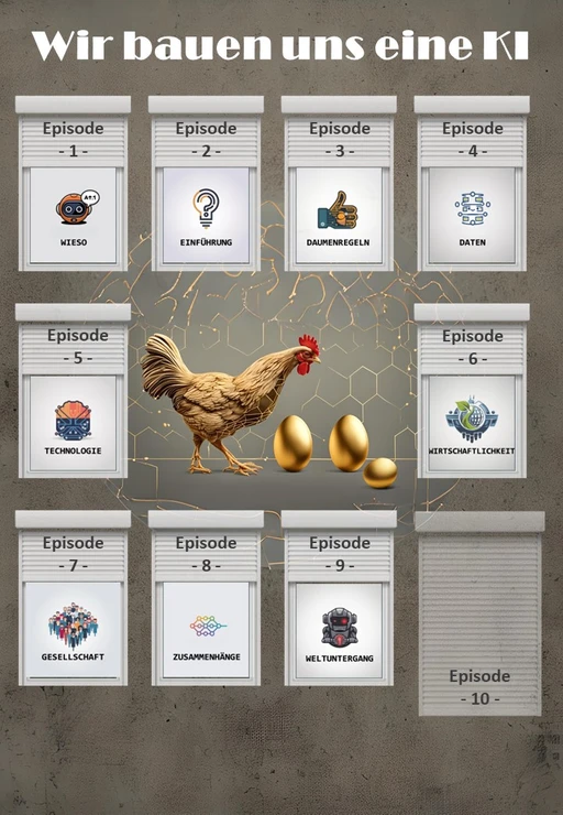 KI gerneriertes Bild mit Huhn, drei goldenen Eiern und dem Bild der Episode 9 Weltuntergang