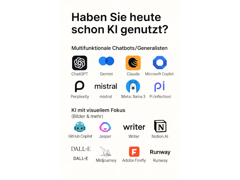 KI gerneriertes Bild mit einer Auswahl von verschiedenen KI-Agenten